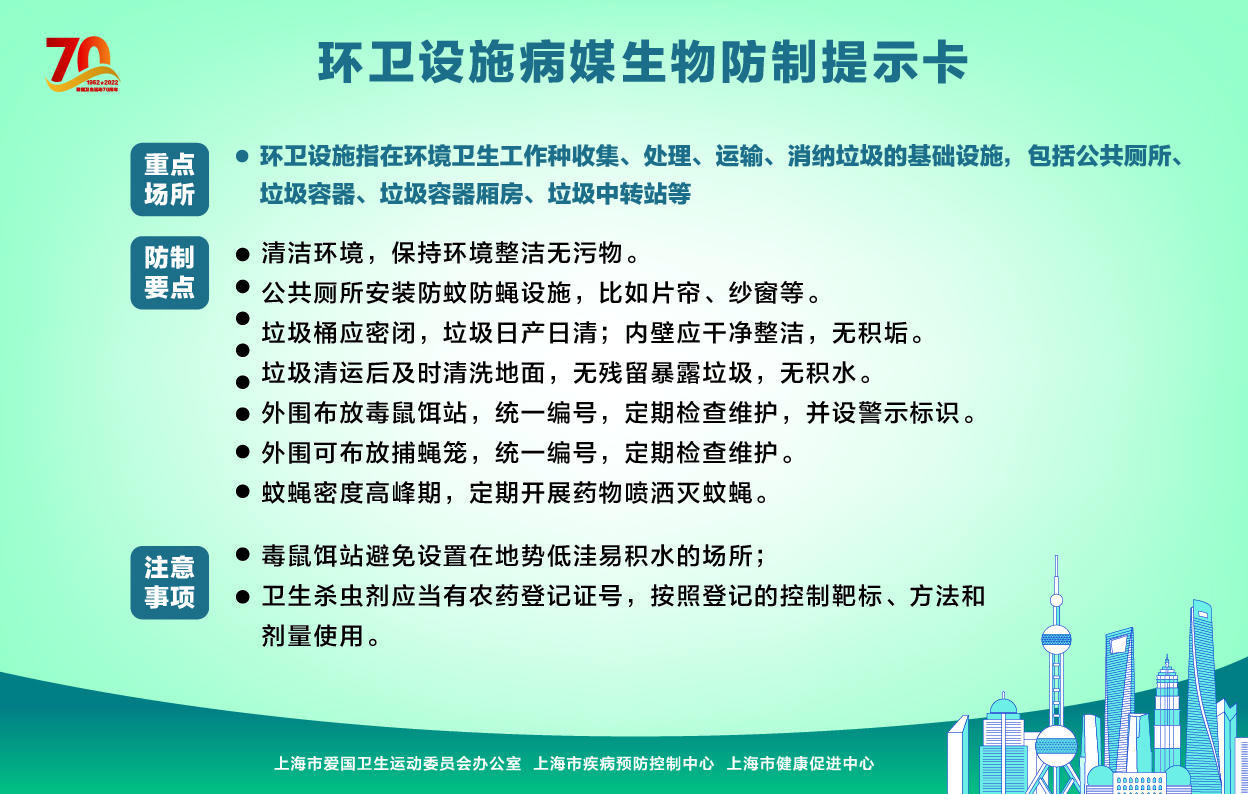 一图读懂｜市爱卫办发布“单位病媒生物防制提示卡”，科学防制病媒生物